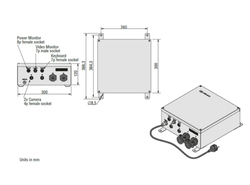 Control box for max 4 EX Orlaco cameras - Image 3