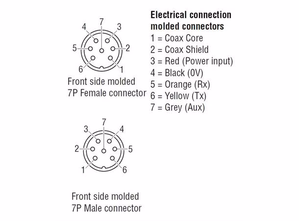 Multikabel 7pF>7pM 20 - 100m - Bilde 2