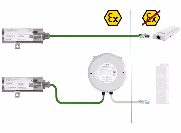 ExCam minitube ExCam IPP1275 - Bilde 3